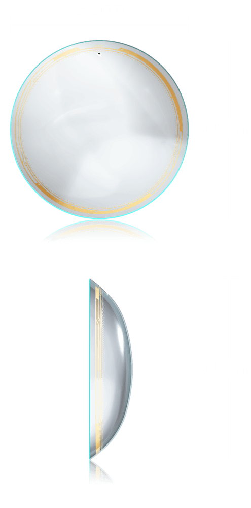 iLens measurements